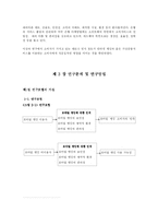 [졸업논문][소비자학] 모바일 뱅킹에 대한 인식과 소비자 만족연구-10
