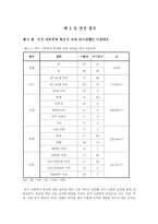 [졸업논문][소비자학] 모바일 뱅킹에 대한 인식과 소비자 만족연구-16