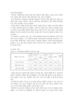 [졸업논문][소비자학] 모바일 뱅킹에 대한 인식과 소비자 만족연구-19