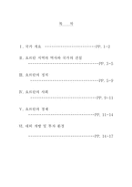 [중동정치] 요르단에 대해서-2