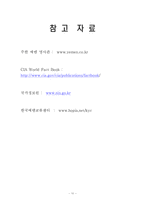 [중동정치] 예멘국가에 대해서-11