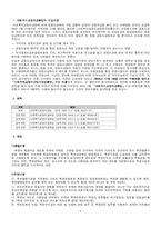 사회복지공동모금회법-3