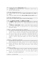 성폭력범죄의 처벌 및 피해자보호등에 관한 법률-15