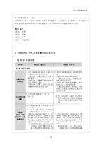 국민기초생활보장법-16