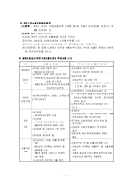 [사회복지법제론] 국민기초생활보장법-7