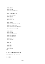 [사회복지법제론] 국민기초생활보장법-14