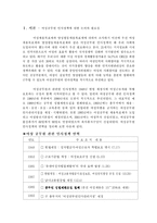 [인력관리론] 여성채용목표제 -양성평등채용목표제와 관련하여-3