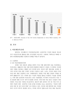 [인력관리론] 여성채용목표제 -양성평등채용목표제와 관련하여-5