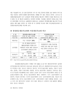 [인력관리론] 여성채용목표제 -양성평등채용목표제와 관련하여-8