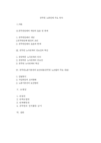 [인사행정] 공무원 노동조합-2
