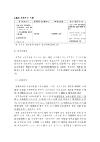 [인사행정] 공무원 노동조합-17