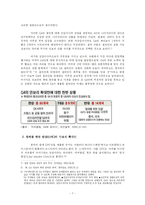 [일본정치와 외교] 유엔안전보장이사회 개혁 논의 - 일본의 상임이사국 진출을 중심으로-7