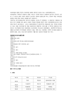 [사회복지법제론] 의료급여법에 대해-3