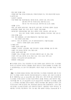 [중동정치] 이스라엘에 대해서-6