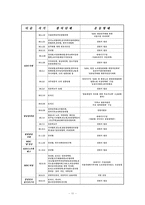 [정치와 매스컴] 한국언론노조 운동의 긍정적 측면과 부정적 측면-11