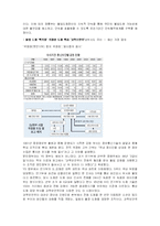 [정치와 매스컴] 유비쿼터스와 사이버-15