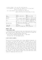 그리스 로마 신화와 대중문화-3