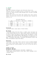 국민건강보험법-11
