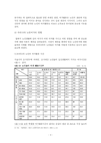 [노인복지] 노인의 여가와 교육-4