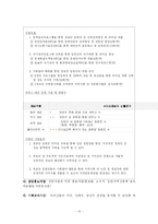 [노인복지] 노인의 여가와 교육-13