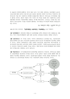 [고용사회] 세계화의 의미와 장,단점-9