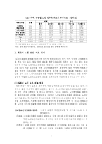 [노인복지론] 노인의료복지의 실태와 문제점-4