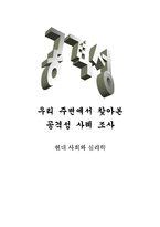 [심리학] 공격성 - 우리 주변에서 찾아본 공격성 사례 조사-1