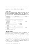 [심리검사법] 적성검사와 흥미검사-2
