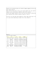 [애니메이션] 망치와 라퓨타의 비교를 통한 망치의 문제점과 해결 방안-13