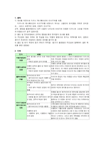 [애니메이션] 날으는 해적 마테오와 니모를 찾아서 작품분석-2