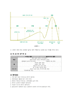 [애니메이션] 날으는 해적 마테오와 니모를 찾아서 작품분석-4