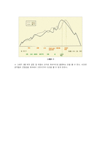 [애니메이션] 날으는 해적 마테오와 니모를 찾아서 작품분석-8