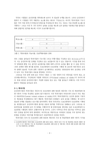 [심리검사법] 운전면허시험의 타당도 검증-9