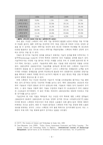 [스페인사] 스페인의 근현대 과학기술 정책 변천과 특징-8