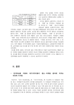 [심리학] TV광고 마케팅 속 심리학 - 인지부조화이론과 자기지각이론-12