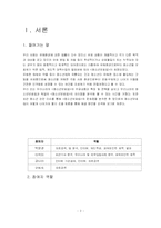 청소년보호법 레포트-2