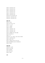 청소년보호법 레포트-16
