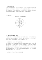 대인지각의 이론과 인간관계-20