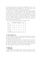 [외교정책론] 일본 외교정책 분석-3