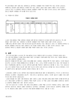 [매스컴] 방송의 공신력이 소비자의 구매 패턴에 미치는 영향-13