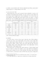 [스페인사] 프랑코 사후 스페인 민주화 과정 연구-5