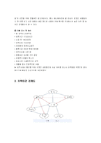 [애니메이션] 하울의 움직이는 성 과 블루시걸 작품분석-9