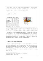 [대학국어 소논문] 이공계 기피 현상의 원인과 대책의 재조명-7