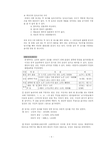 [중세국어] 용비어천가 제 52장 전절 -분석 및 풀이-4