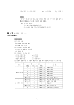 [중세국어] 용비어천가 제 52장 후절 -분석 및 풀이-5