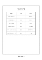 [언어의 이해] 욕에 대해서-10