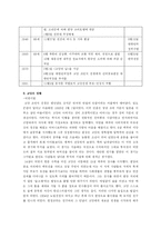 [교회사] 고당 조만식 선생-5