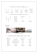 [교회사] 6.25이후 교회의 성장-9