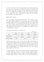 [교회사] 6.25이후 교회의 성장-20