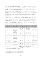 [마케팅 기업컨설팅] 네이버 마케팅전략-8